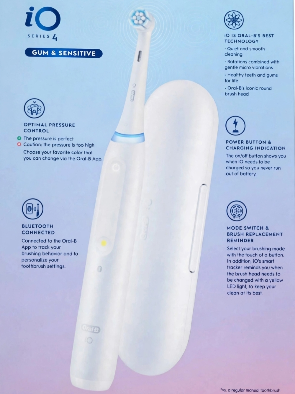 OralB iO Series4 Rechargeable Toothbrush Handle Charger Case Brush Head Bluetoot